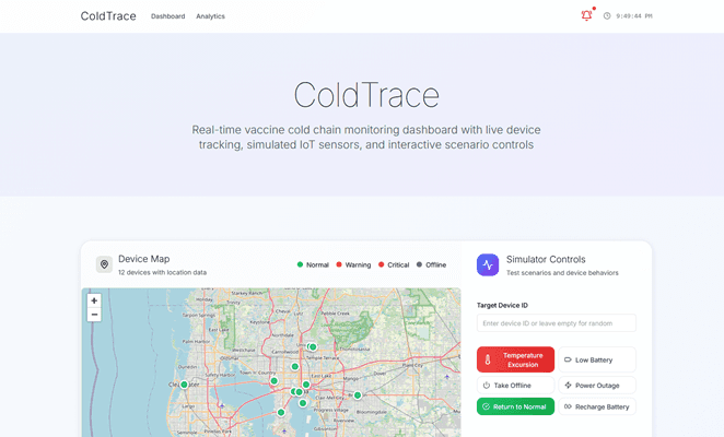 ColdTrace - Real-time IoT Monitoring Platform
